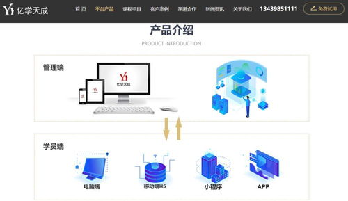 億學(xué)天成在線教育SaaS系統(tǒng) 助力實(shí)體教育機(jī)構(gòu)轉(zhuǎn)型與陶創(chuàng)在線簡(jiǎn)歷管理的創(chuàng)新融合